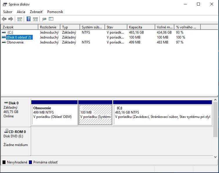 Rozdelenie disku pri inštalácii v UEFI režime zobrazené programom Správa diskov.