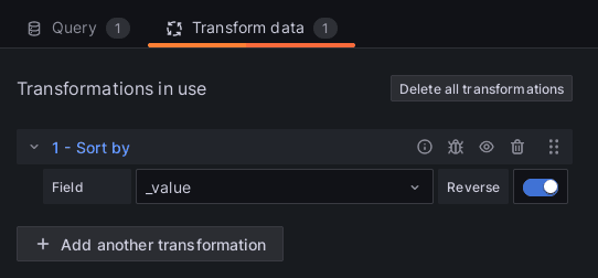 Zoradenie údajov pomocou transformácie