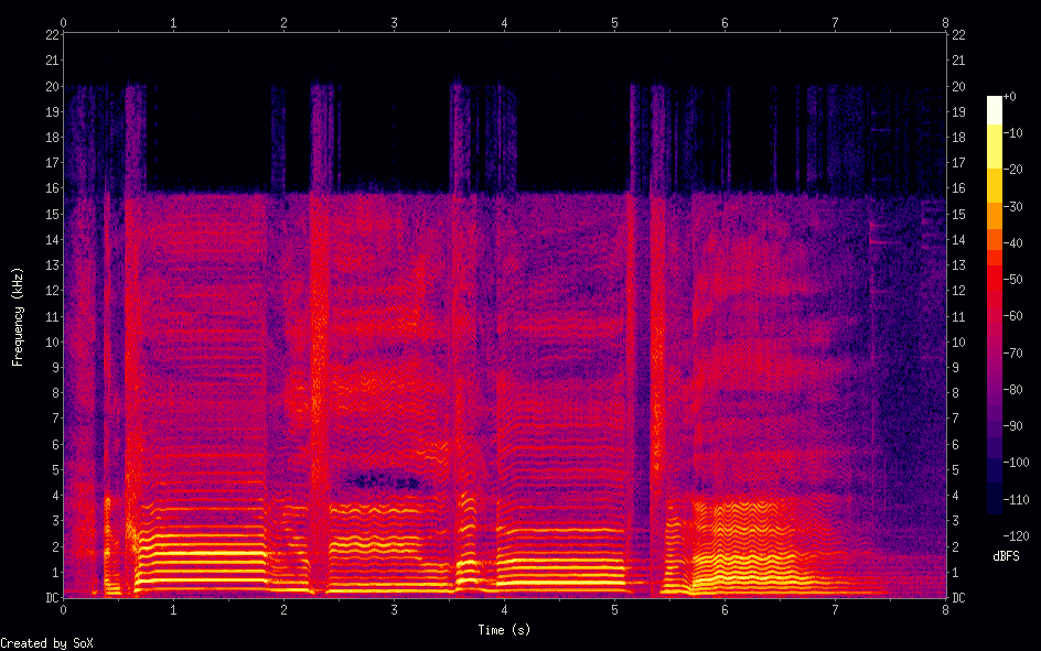 Spektrogram generovaný nástrojom sox
